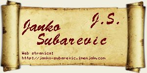 Janko Šubarević vizit kartica